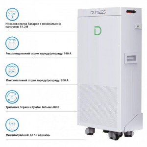 Зовнішня батарея для ДБЖ/інвертора Dyness PowerBrick LiFePO4 51.2V 280Aр 14.336kWh