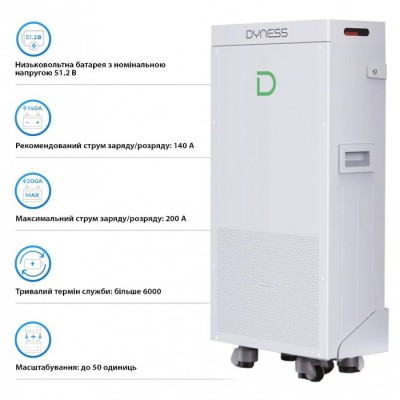 Внешняя батарея для ИБП/инвертора Dyness PowerBrick LiFePO4 51.2V 280Aр 14.336kWh