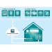 Wi-Fi модуль для кондиціонера Idea IWF-06A